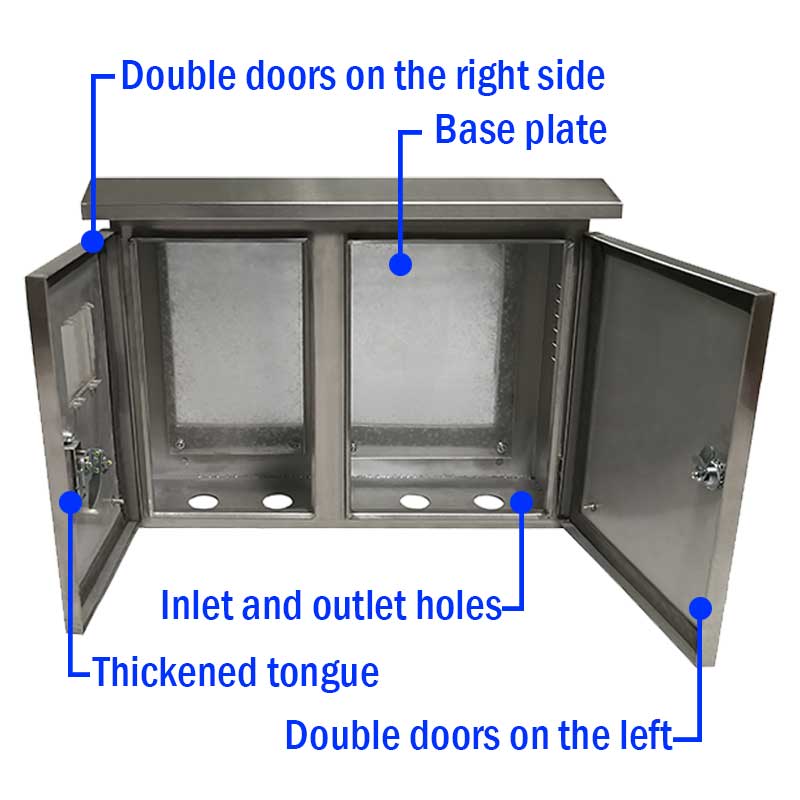 هل تعرف المكونات الأساسية في صندوق التوزيع؟